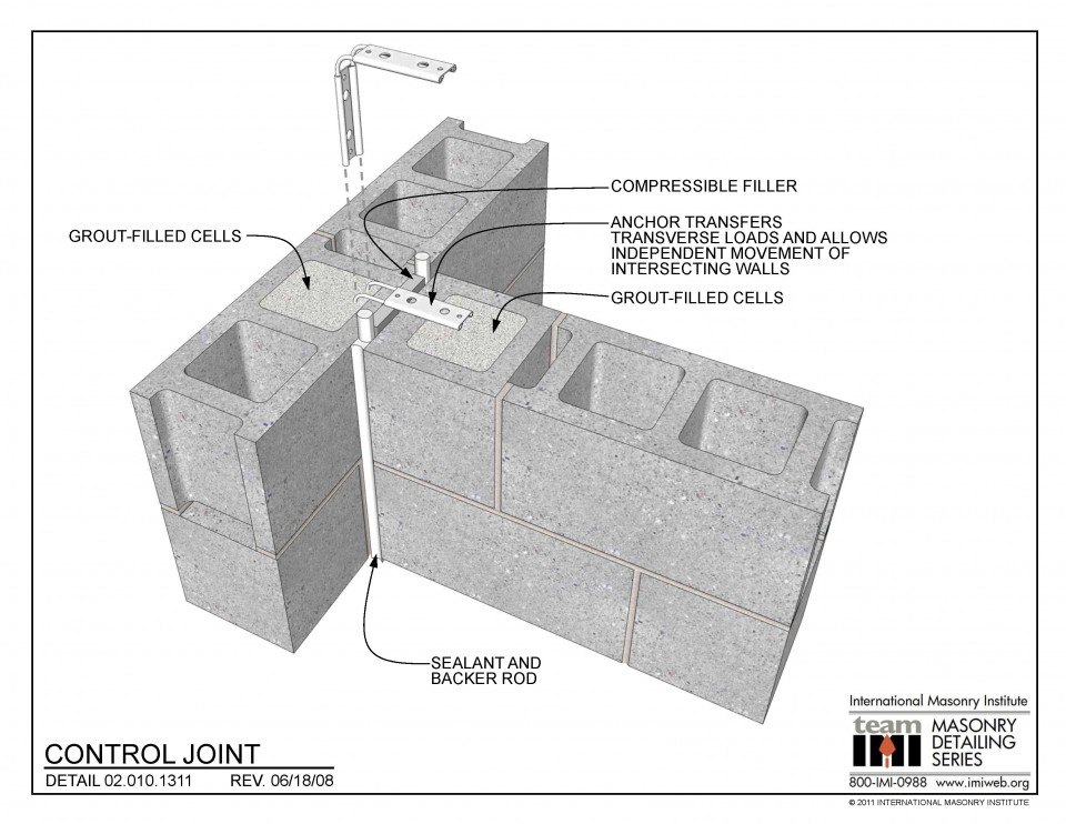 Intersecting Archives International Masonry Institute