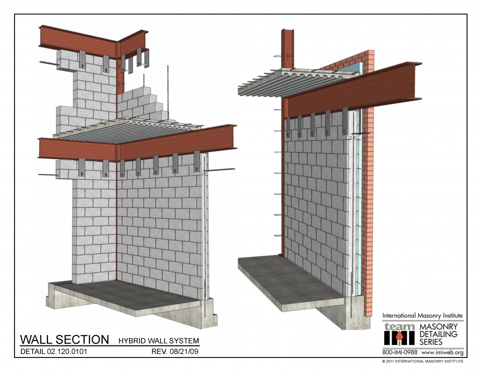 MDSConcrete Block Archives Page 5 of 6 International Masonry Institute