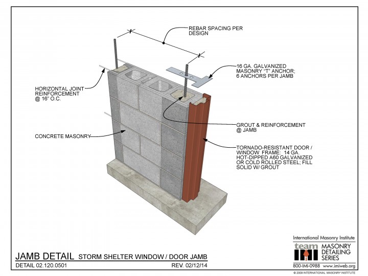 02.120.0501: Jamb Detail - Storm Shelter Window / Door Jamb ...