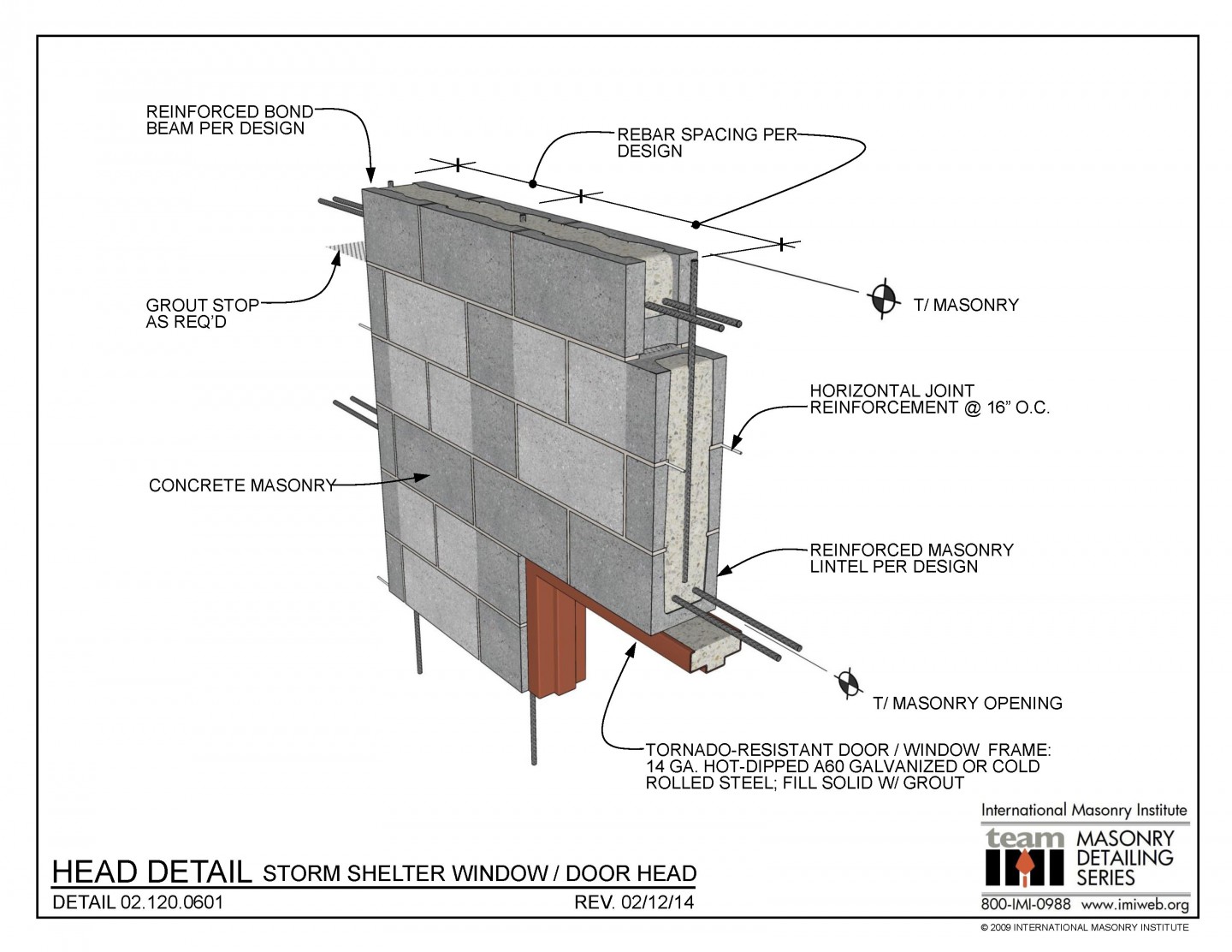 Masonry Detailing Series List | International Masonry Institute