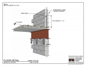 02.120.0702: Floor Detail - Hybrid Type IIB | International Masonry ...