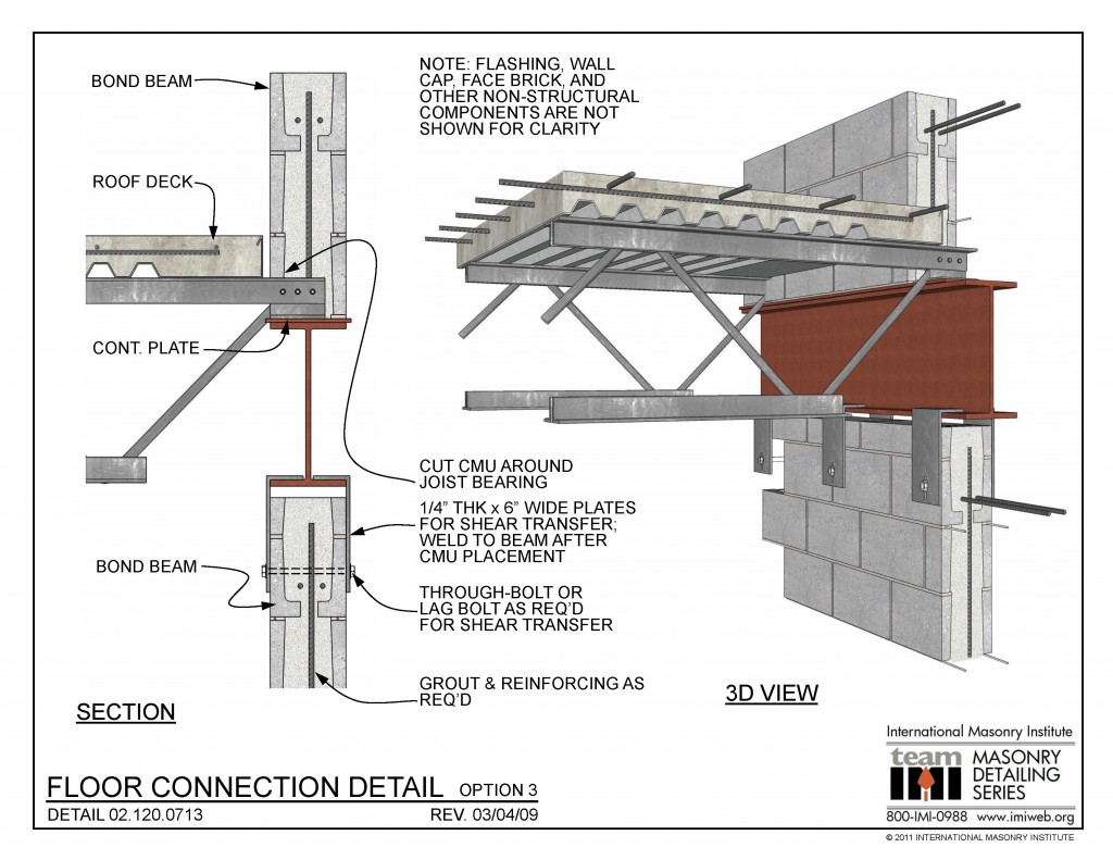 Steel truss design software, free download