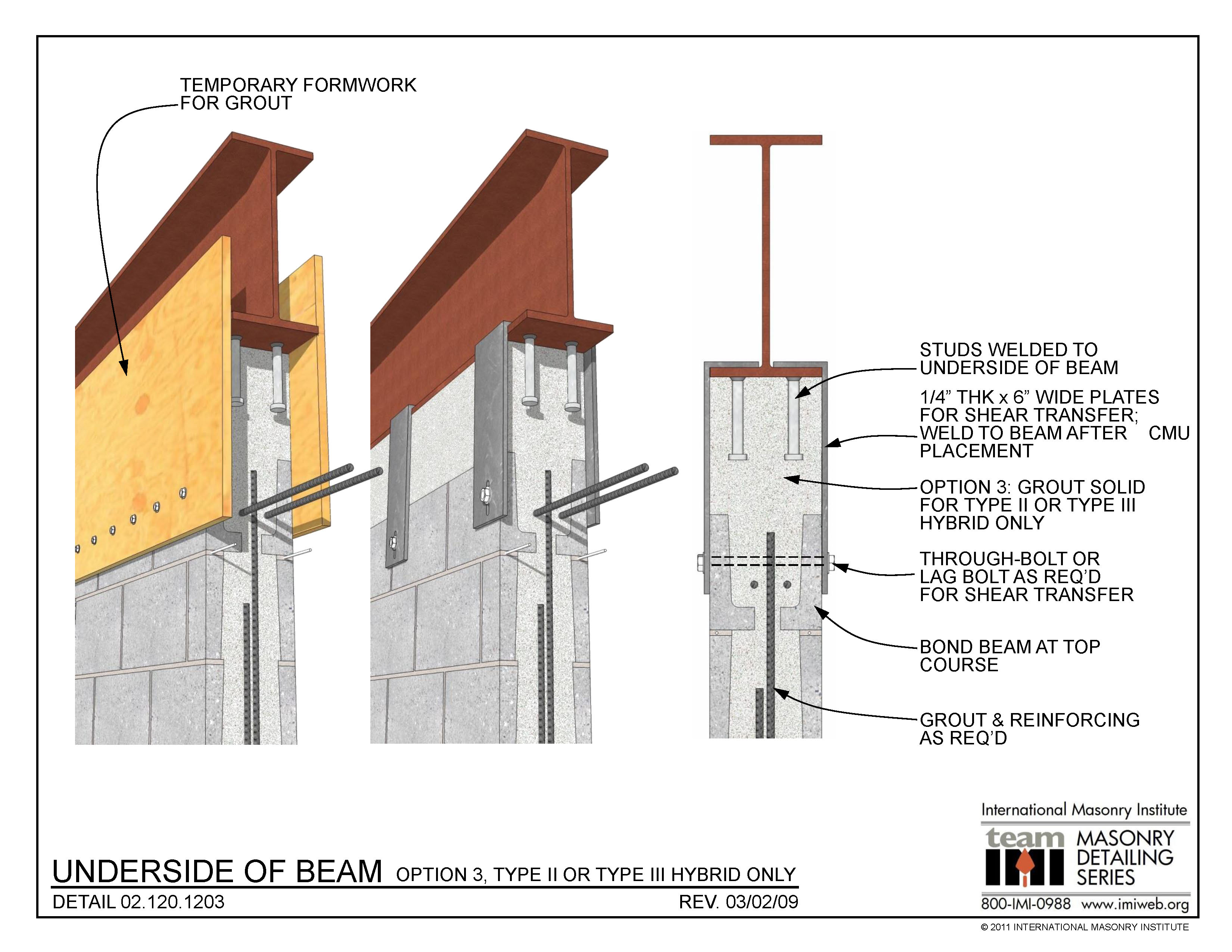 02 120 1203 Underside Of Beam Option 3 Type II Or Type III Hybrid 