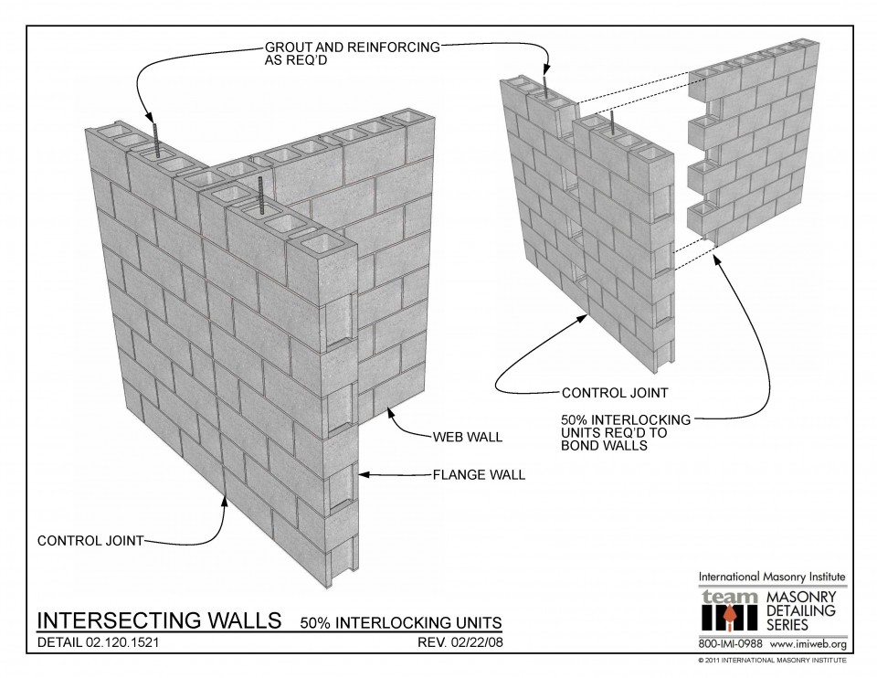 Masonry Detailing Series Archives | Page 10 Of 19 | International