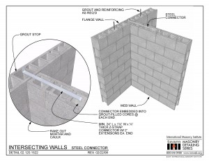 02.120.1522: Intersecting Walls - Steel Connector | International ...