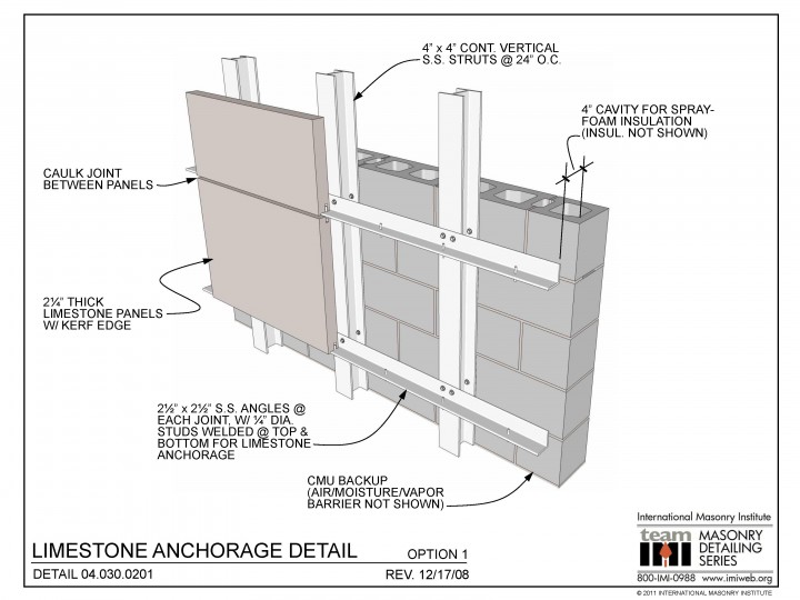 04.030.0201: Limestone Anchorage Detail | International Masonry Institute