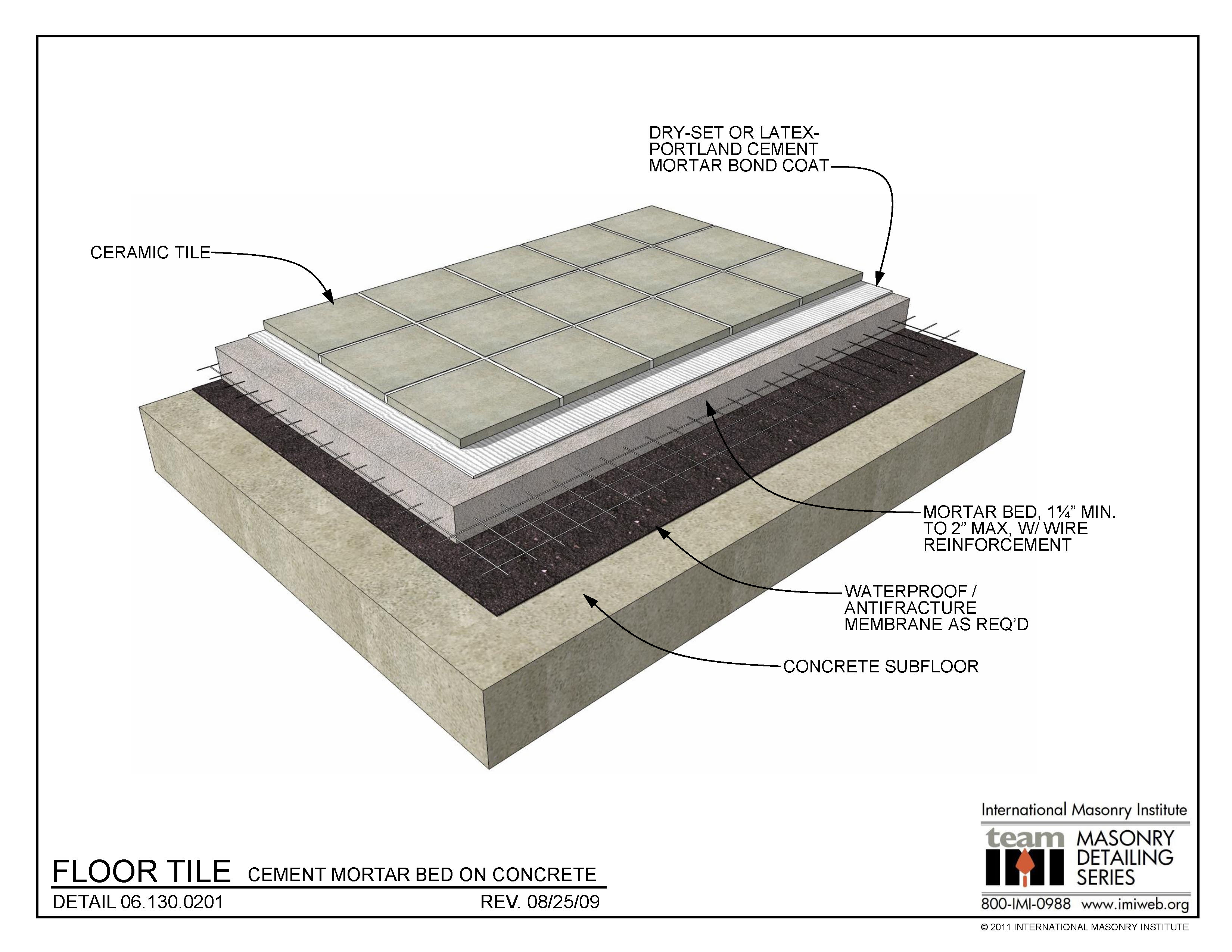 06 130 0201 Floor Tile Cement Mortar Bed On Concrete