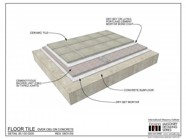 06.130.0205: Floor Tile - Over CBU on Concrete | International Masonry ...