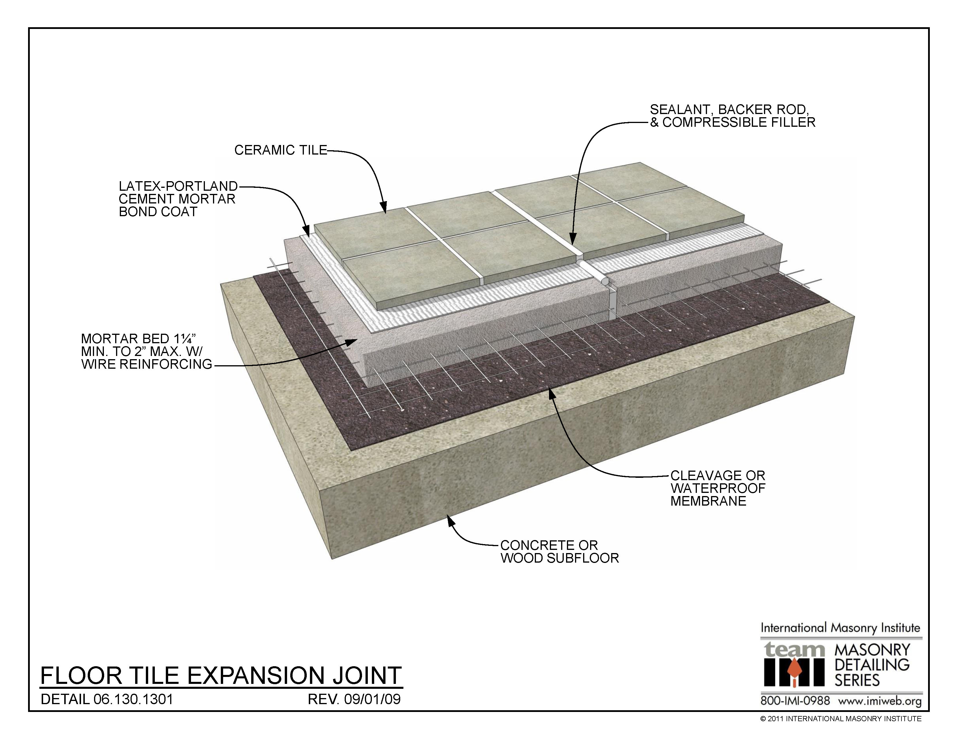 06 130 1301 Floor Tile Expansion Joint International Masonry