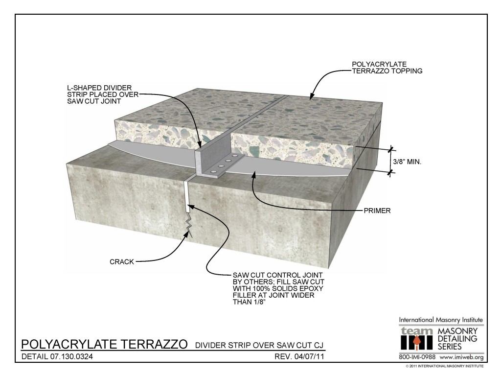 07.130.0324: Polyacrylate Terrazzo - Divider Strip Over Saw Cut CJ ...