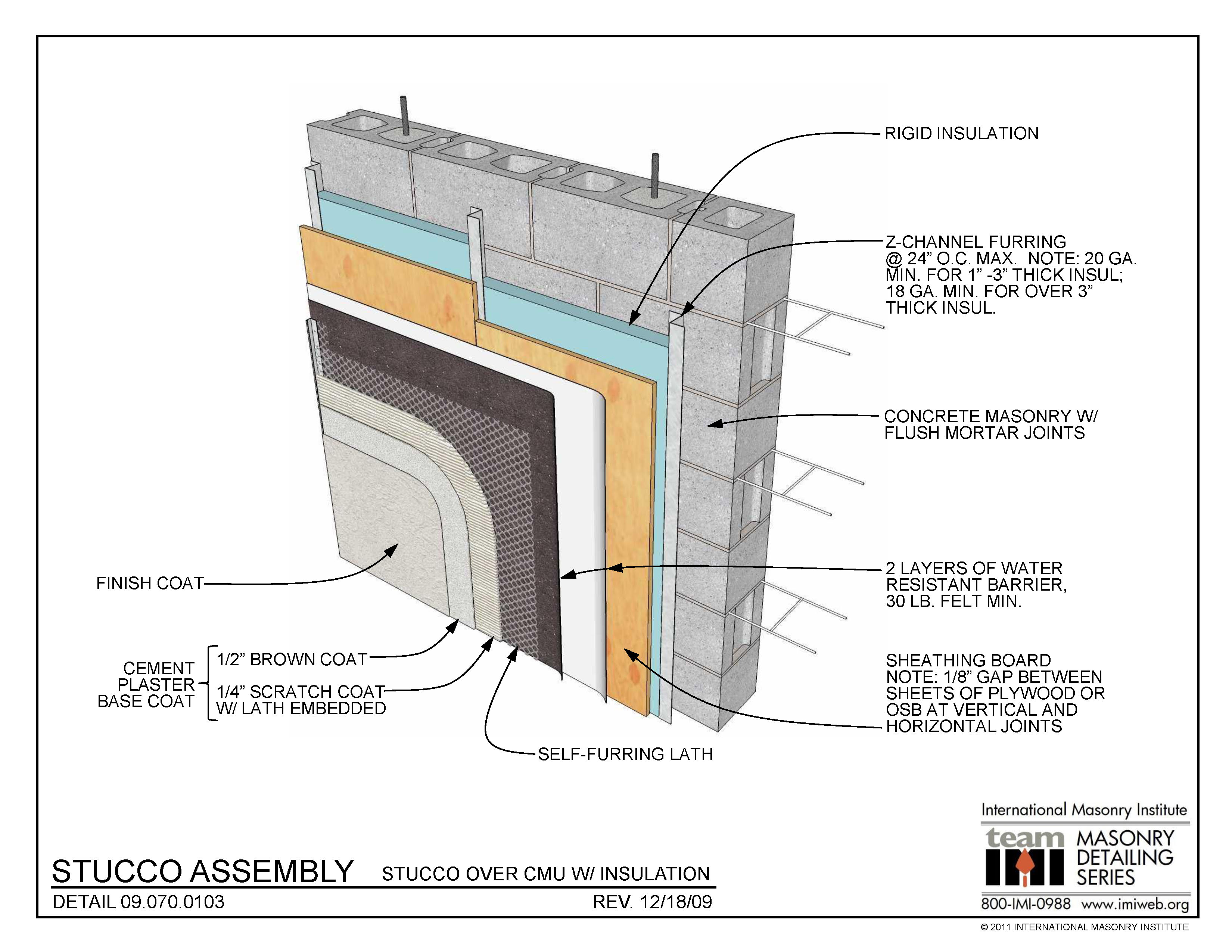 Xps For Exteriorwalls