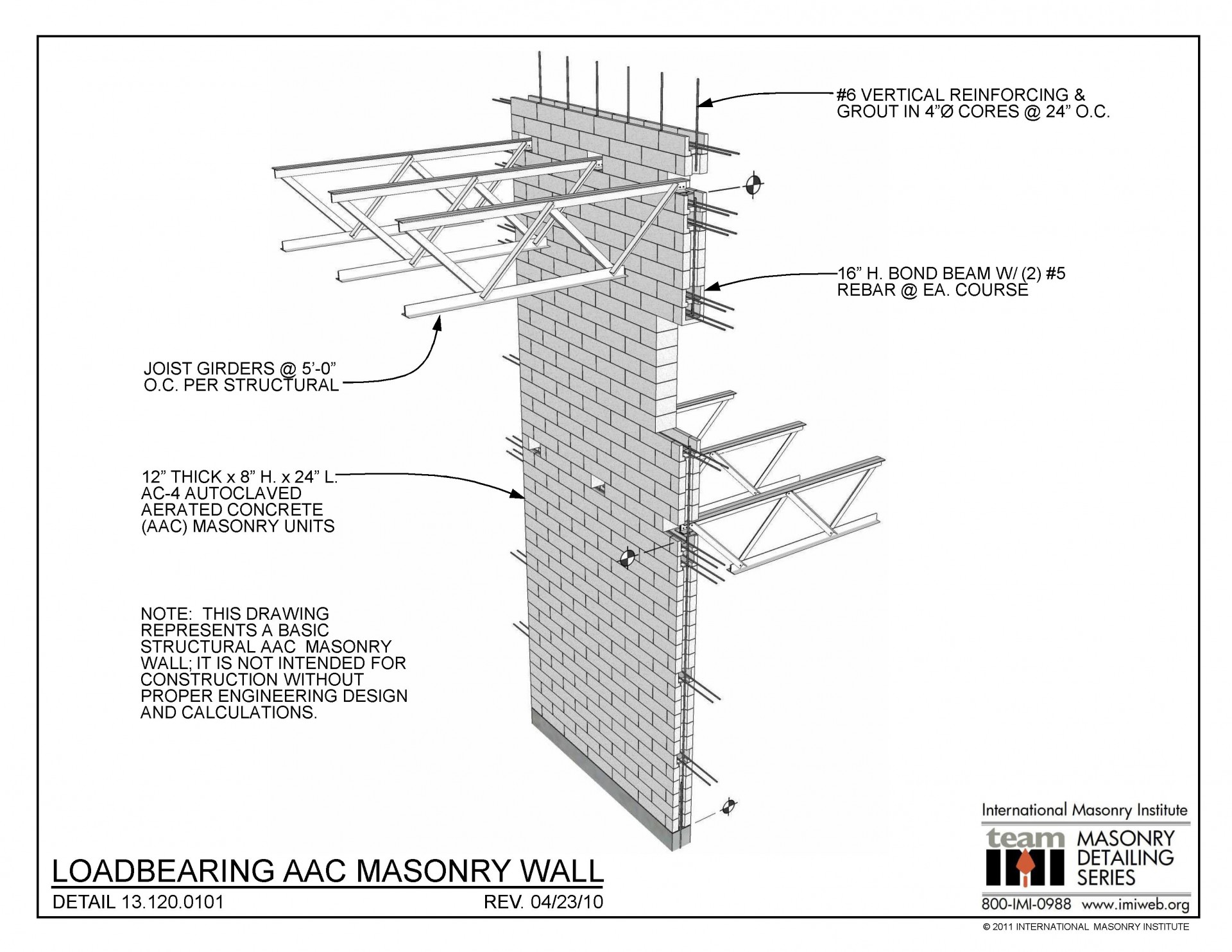 Masonry load-bearing Walls. Concrete Masonry Unit. Core Grout Vertical reinforcement. Rebar Core Grout.