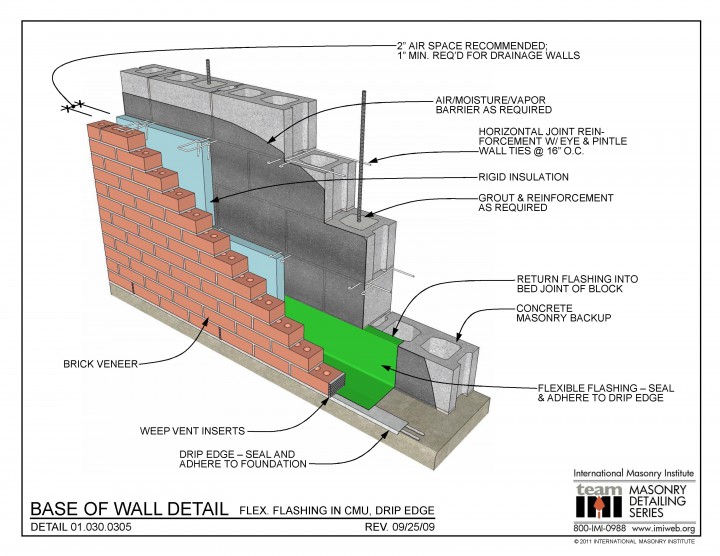 Masonry Detailing Series List | International Masonry Institute