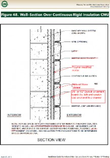 03.070.0202: Wall System - Adhered Stone Veneer Over CMU Backup ...